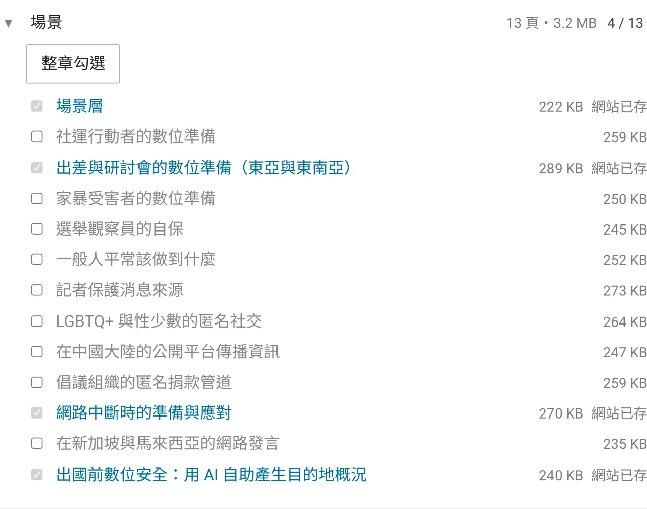 離線閱讀頁展開場景那一章,13 頁逐頁列出,網站自動存過的四頁勾選框是灰的並標著「網站已存」,記者、家暴、LGBTQ 幾頁的勾選框是空的,要讀者自己勾