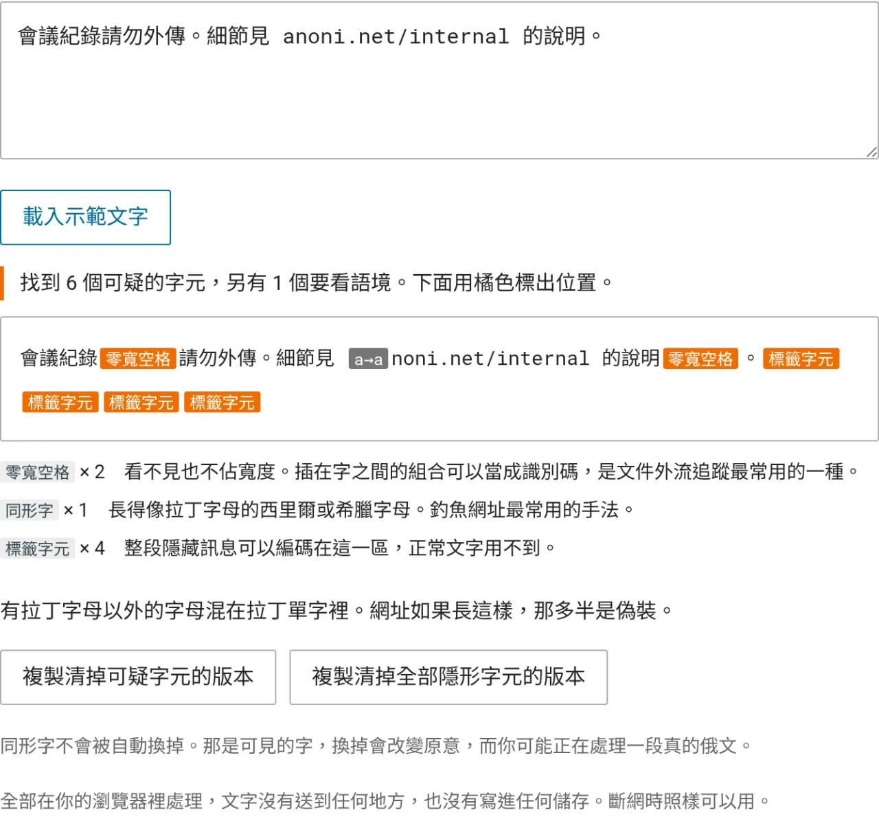 隱形字元偵測的畫面，示範文字裡的兩個零寬空格、一個冒充網址的西里爾字母與四個標籤字元被橘色標出，下方按類別說明每一種是什麼