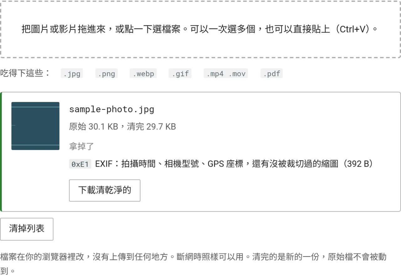 檔案 metadata 清除器的畫面，上方列出處理的七種格式，下方是一張示範照片清完之後從 30.1 KB 變成 29.7 KB，被移除的 EXIF 段落標示為 392 個位元組