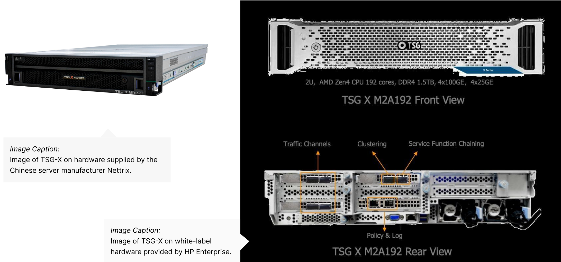 圖片於報告 24 頁