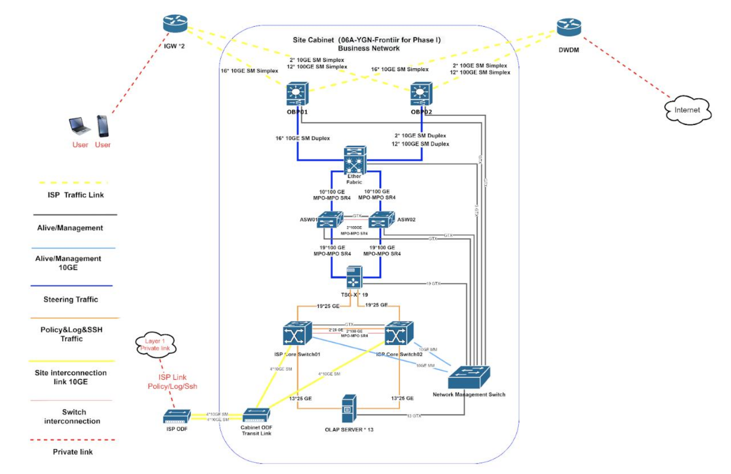 圖片於報告 49 頁