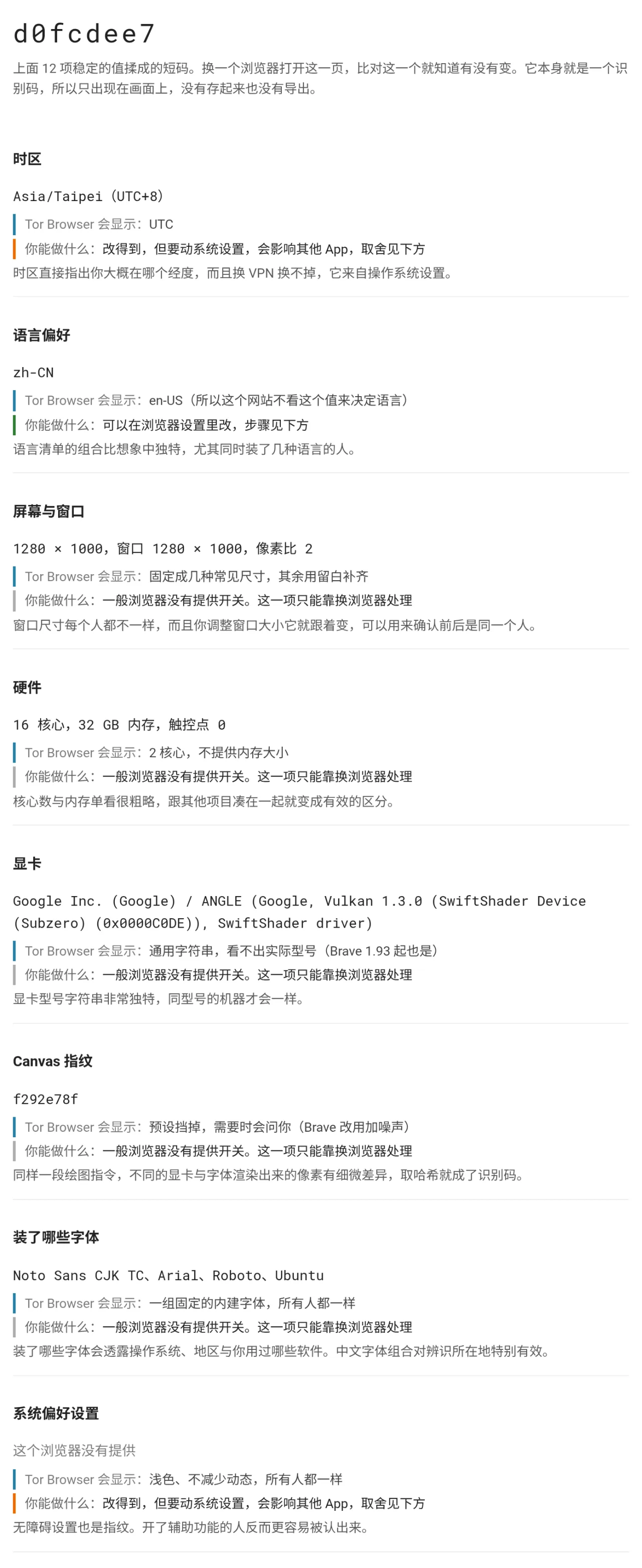 浏览器指纹示范页的画面，最上方是八位短码，下方逐项列出时区、语言偏好与屏幕尺寸，每一项都附上 Tor Browser 会显示的值