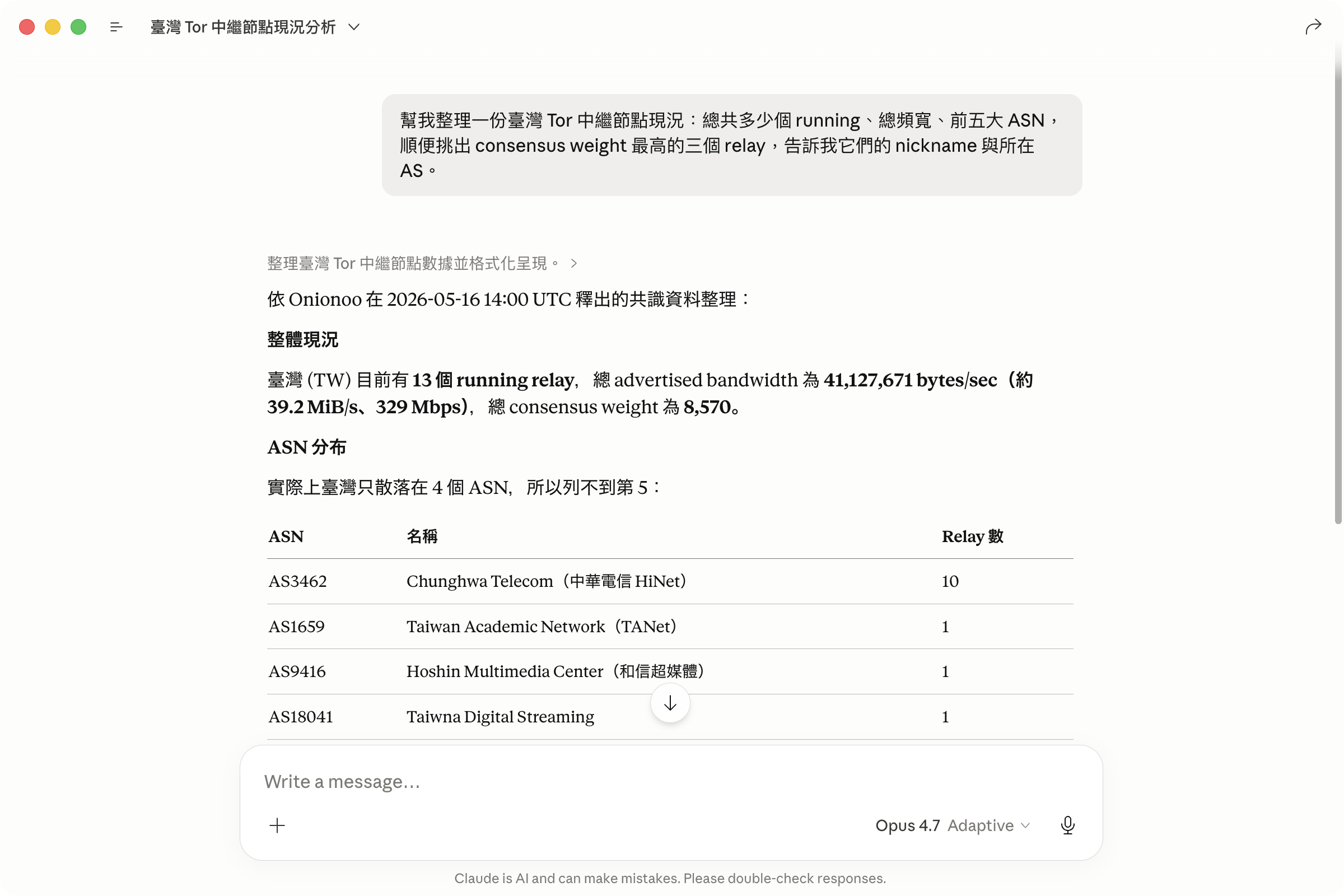 Claude Desktop 中 Opus 4.7 对「整理台湾 Tor 中继节点现况」这段提问回出的汇总报告，显示 13 个 running relay、总带宽约 39.2 MiB/s（约 329 Mbps）、consensus weight 8,570，并列出前 5 大 ASN 表格（AS3462 中华电信 10 个、AS1659 TANet、AS9416 和信超媒体、AS18041 Taiwan Digital Streaming 各 1 个）