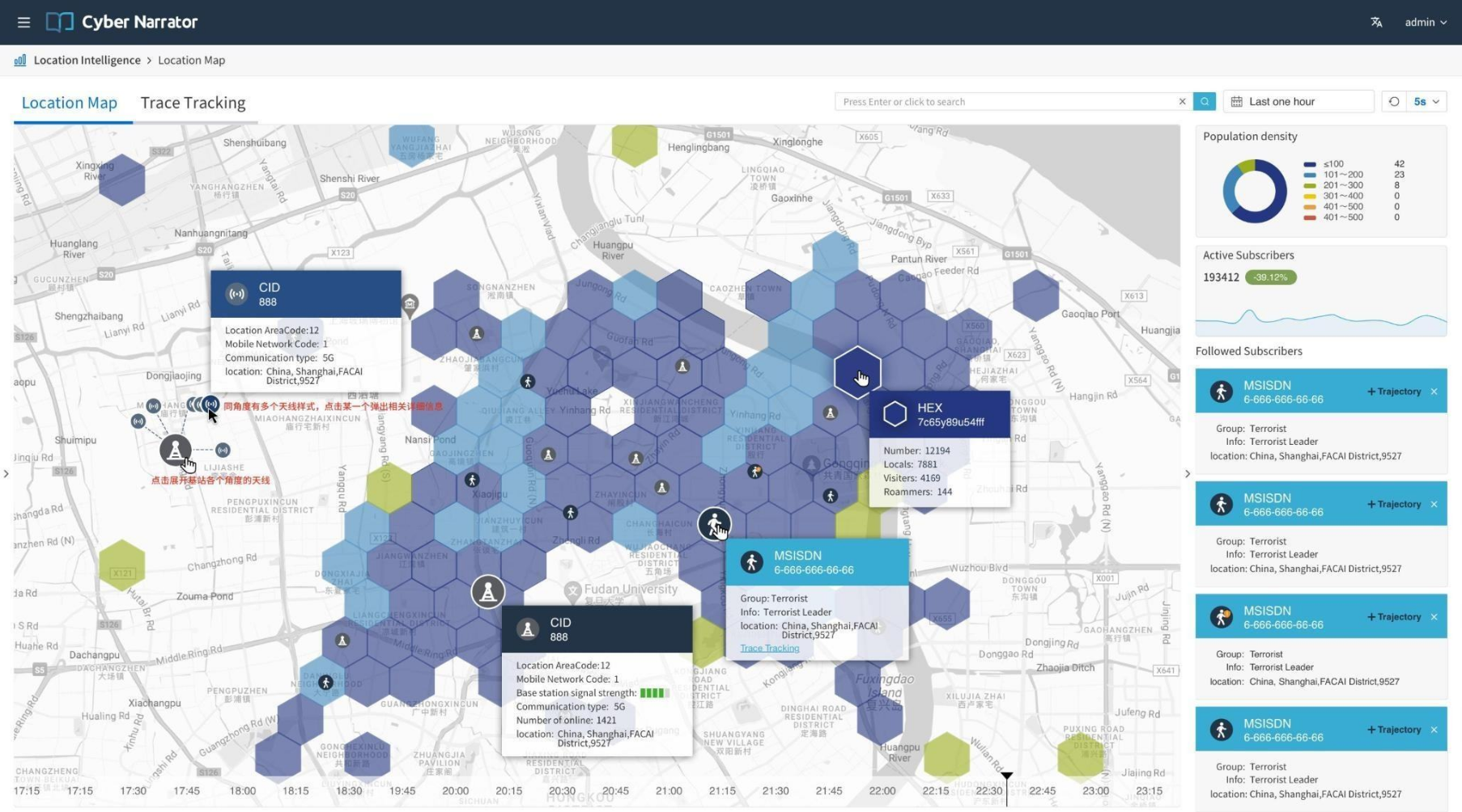圖片於報告 14 頁