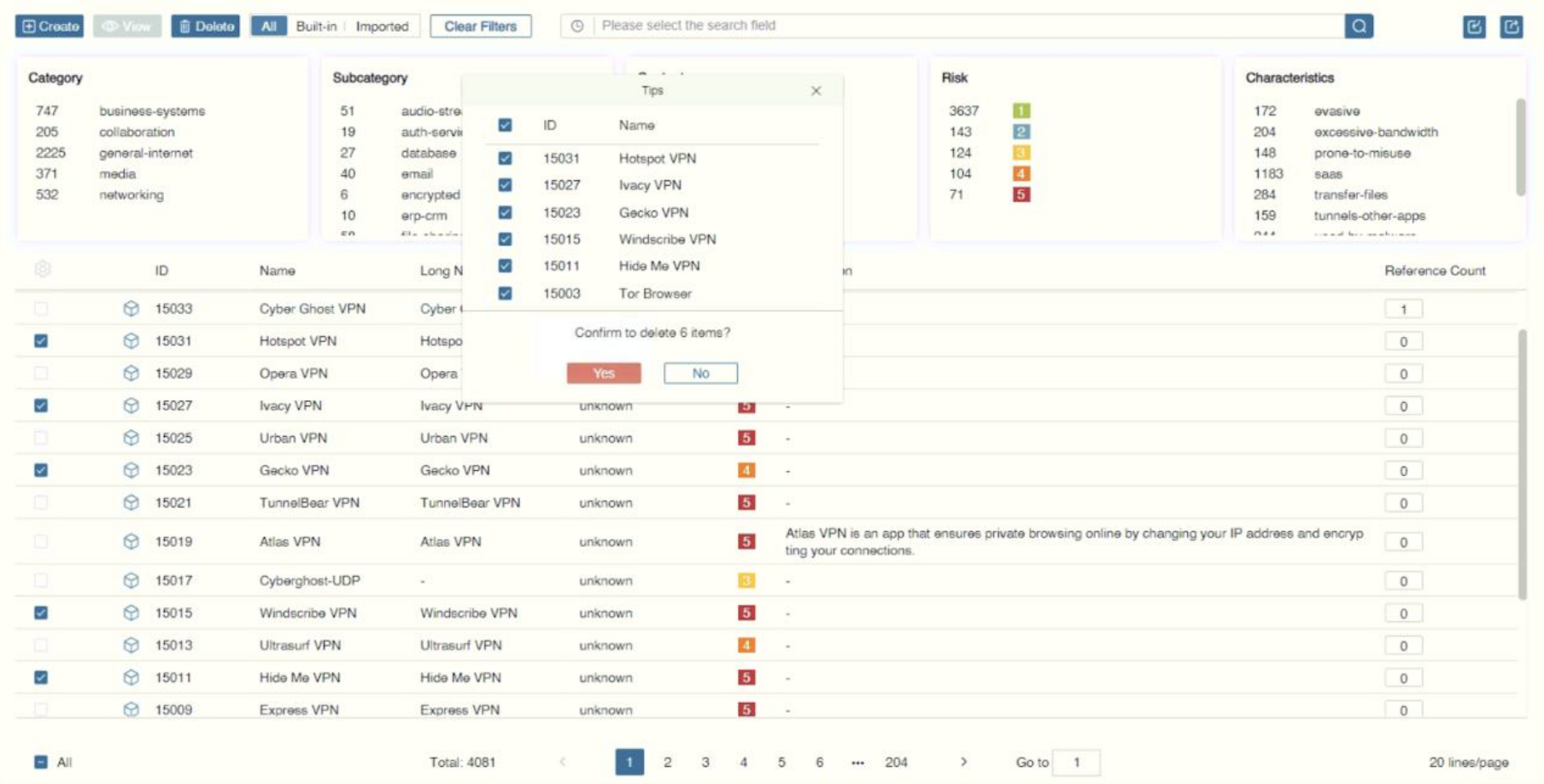 圖片於報告 20 頁