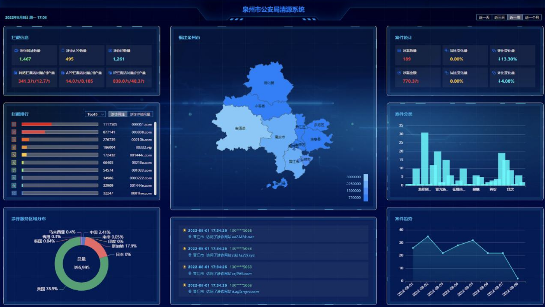 圖片於報告 54 頁