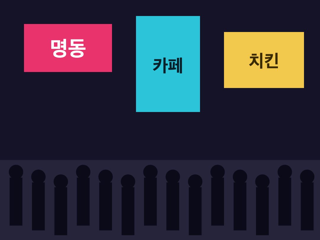 首爾第三天！用 Pixel 8 Pro 的變焦拍明洞夜景，連招牌上的字都看得清楚🇰🇷